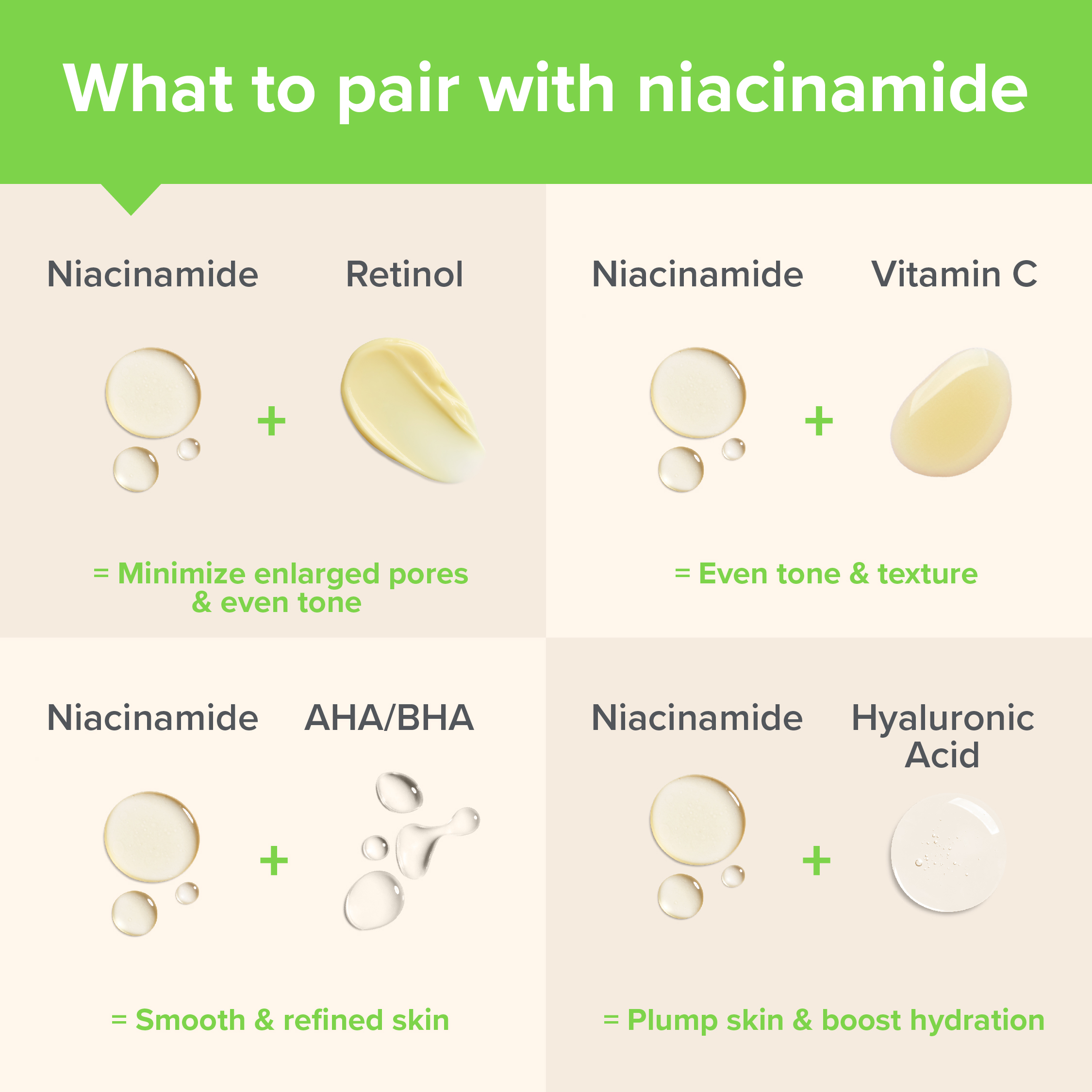 Niacinamide: 4 Benefits for Skin and Usage Tips for Topical Use